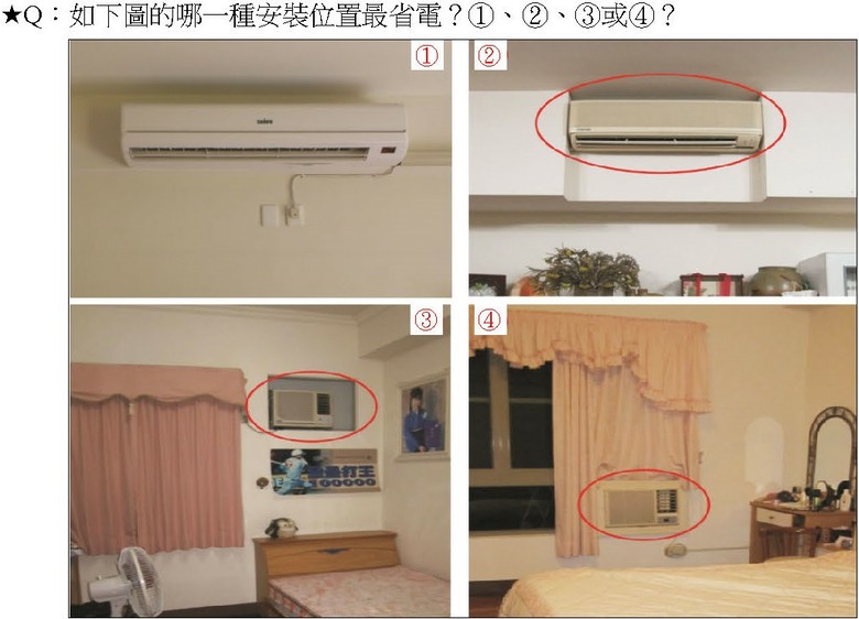 冷氣設定28℃，為何有人熱到爆？有人蓋棉被？