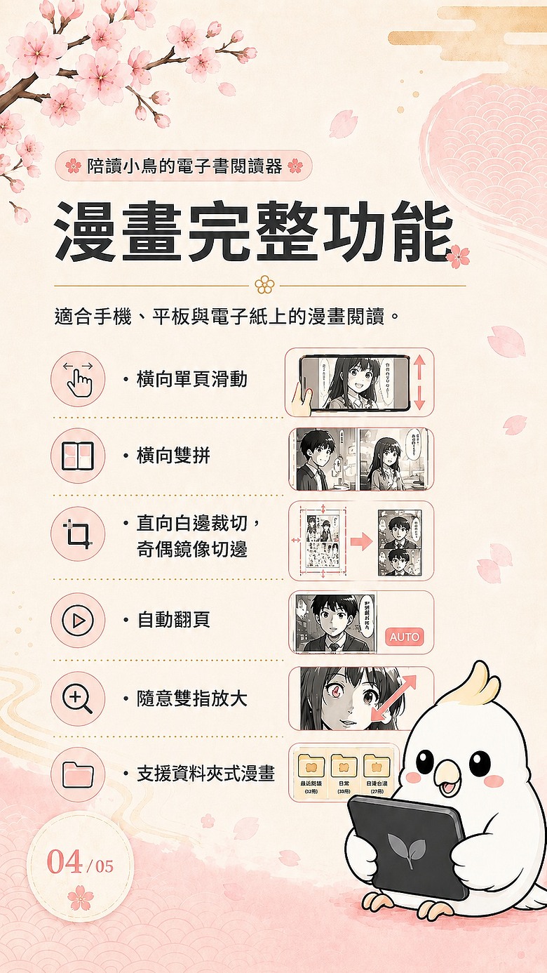 電子紙閱讀APP推薦 - SnapINKo (小說、漫畫、PDF)