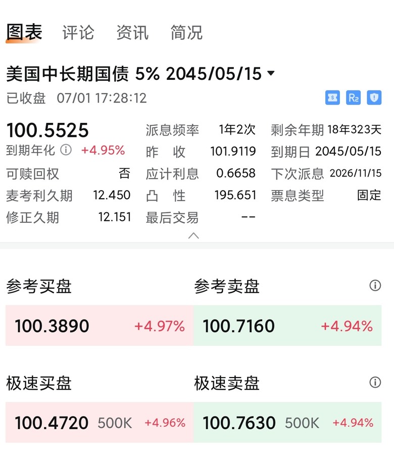 300萬就能靠利息退休了吧?