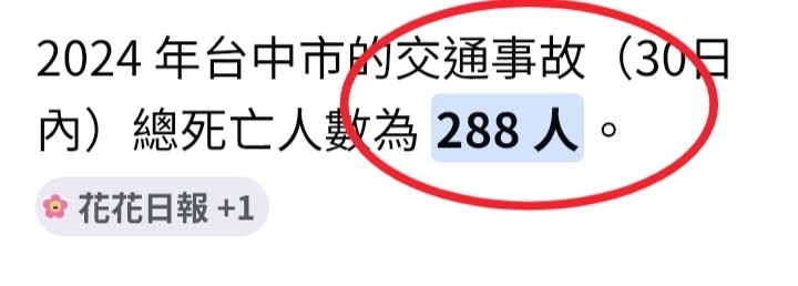 市民別哭=台中人均罰單$62
