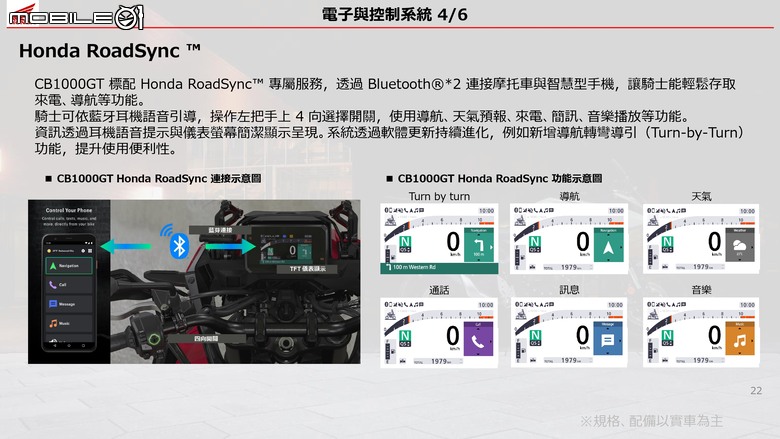 HONDA CB1000 GT 試駕｜不再做選擇，四缸、電懸、運動、舒適我全都要！