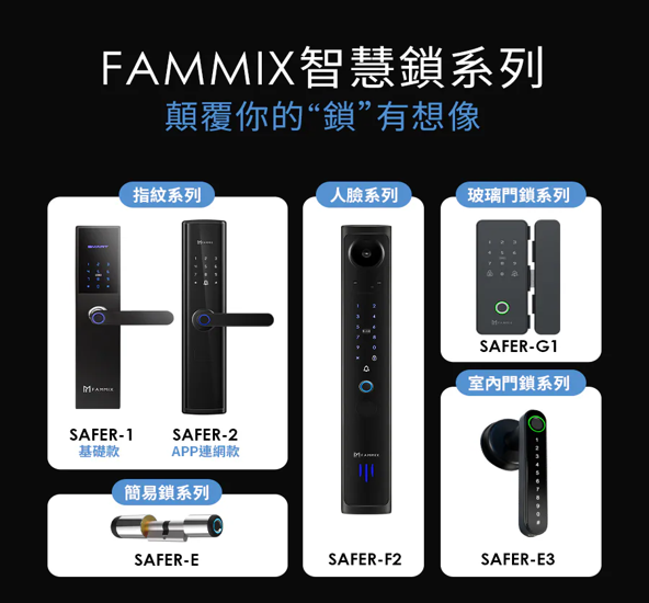 2026電子鎖產品分析(無廣告) I 產品優缺點篇 I: