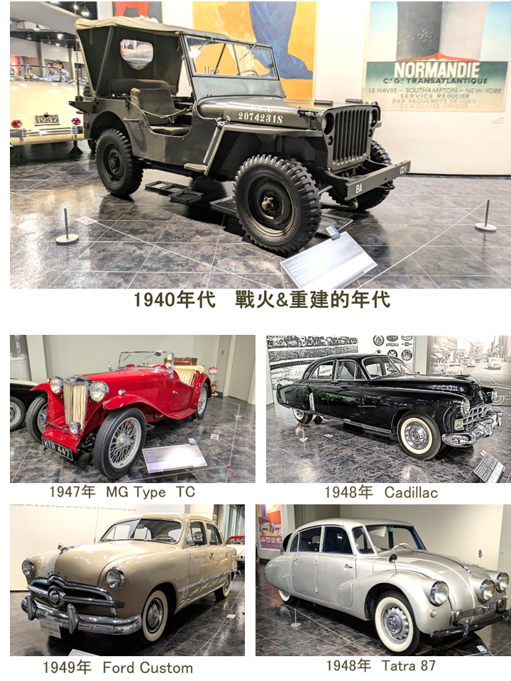 自編〔豐田汽車博物館〕上冊分享