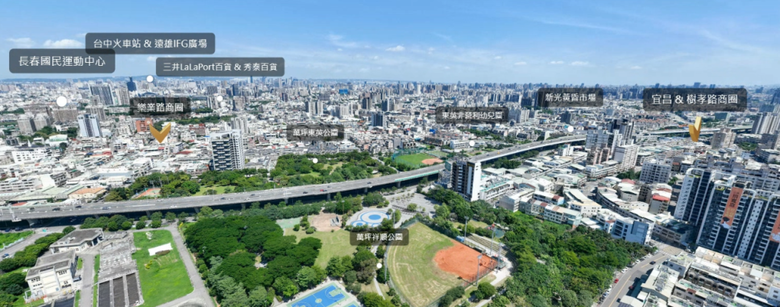 🌟 太平【1~3房首購新案】2房雙衛浴 河岸第一排 與萬坪公園為鄰 雙語學區 首購價格均質宅 空拍分享