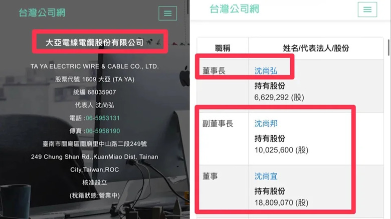 點我看大圖 哇咧!!! 原來毒油的門神是....冤枉小卓子