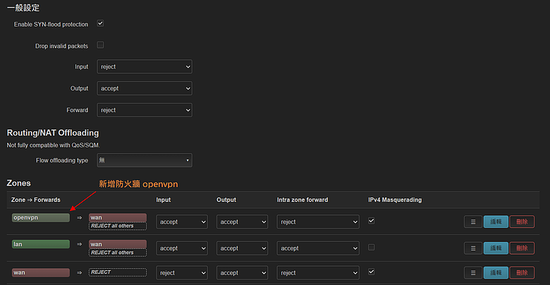 OpenWrt 建置 OpenVPN