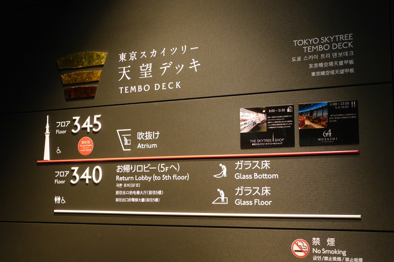 東京的一些旅遊紀錄 上野 都電おもいで広場 都電荒川線 晴空塔
