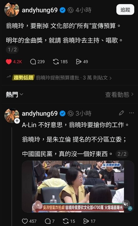 總預算：來看看ＫＭＴ［翁嚇人］如何砍預算......一稿13砍