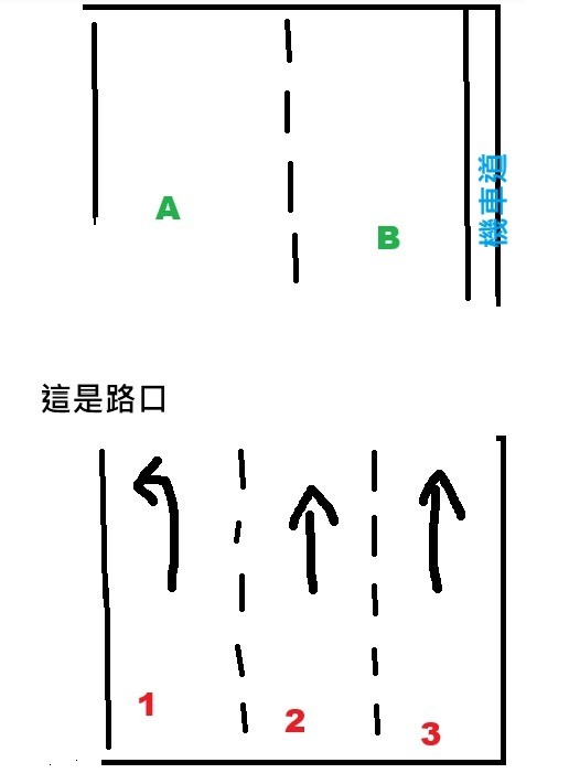 在中華民國路上不違規很難嗎？網友提問獲一面倒回應「很難」：交通部一堆爛設計