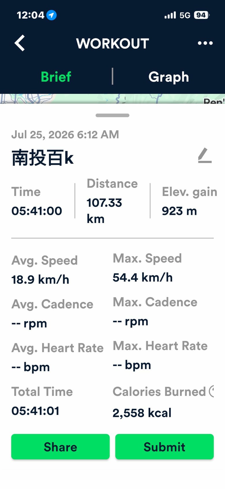 跟著博愛車隊參加中華民國自行車騎士協會籌辦的2026南投旅遊百k自行車小鎮漫遊活動,由中興新村出發經草屯、國姓、埔里、魚池(日月潭)、集集及名間再O繞回南投市出發點,Calamita due city tour