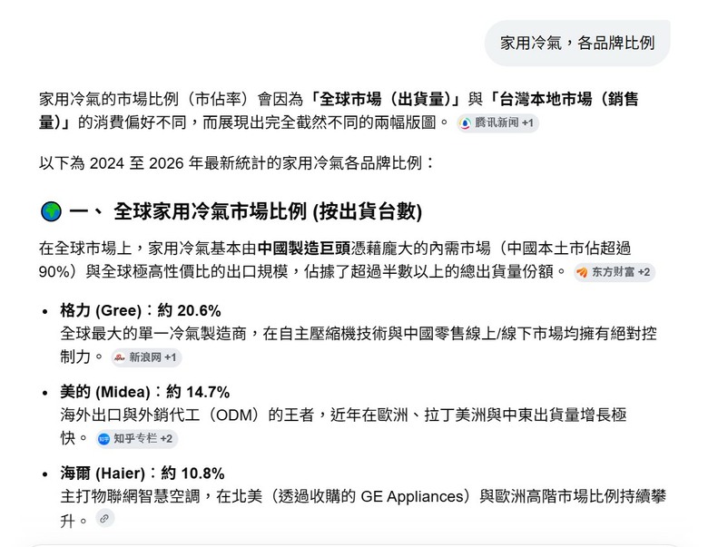 點我看大圖