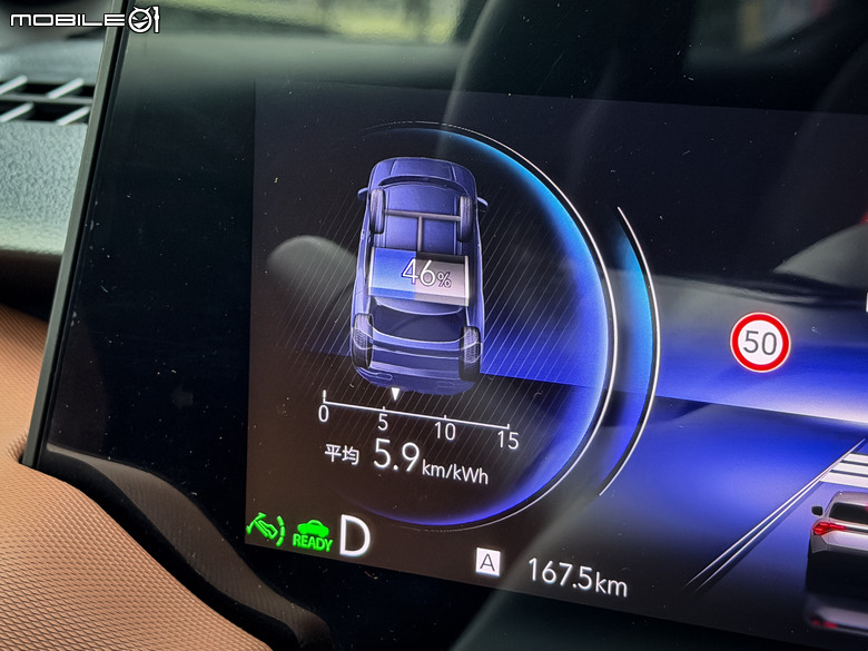 Toyota Urban Cruiser 試駕｜重新定義純電跨界休旅！