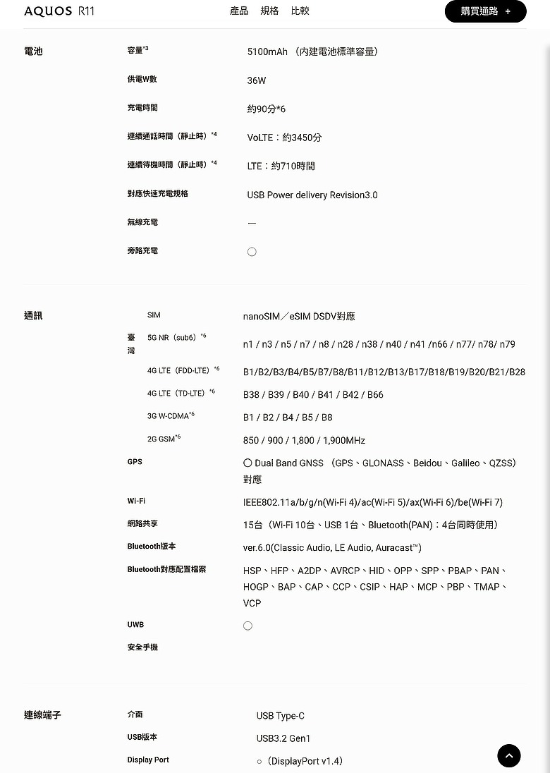 AQUOS R11 整體感觸