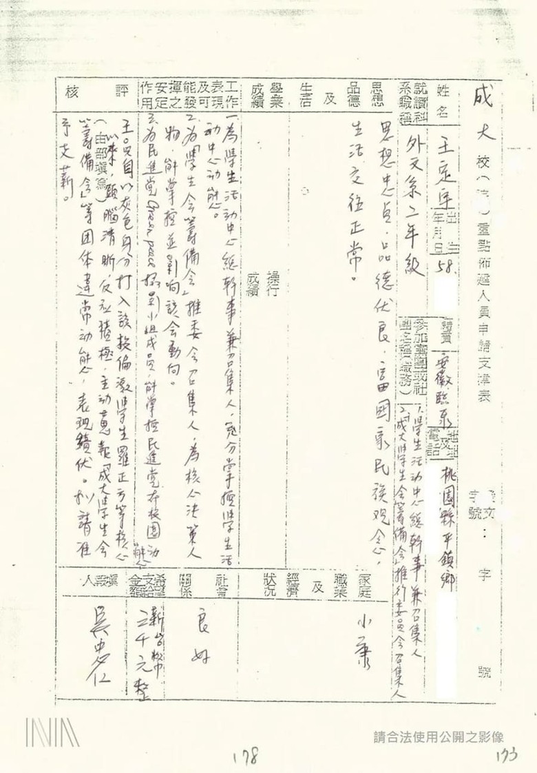 不是只1頁！調查局佈建檔案：「王定宇」出現17次、最高支薪8千元