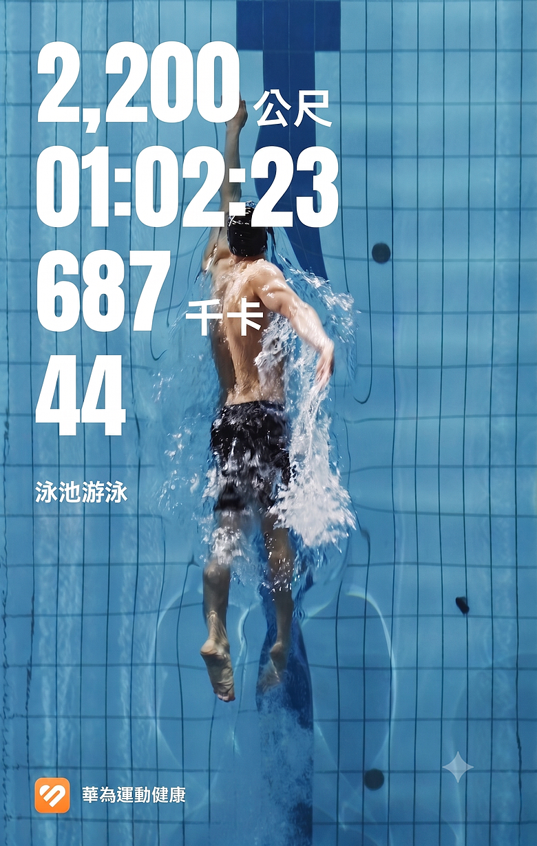 點我看大圖 HUAWEI WATCH FIT 5 開箱:不只是智慧手錶,更是你的時尚手腕配件