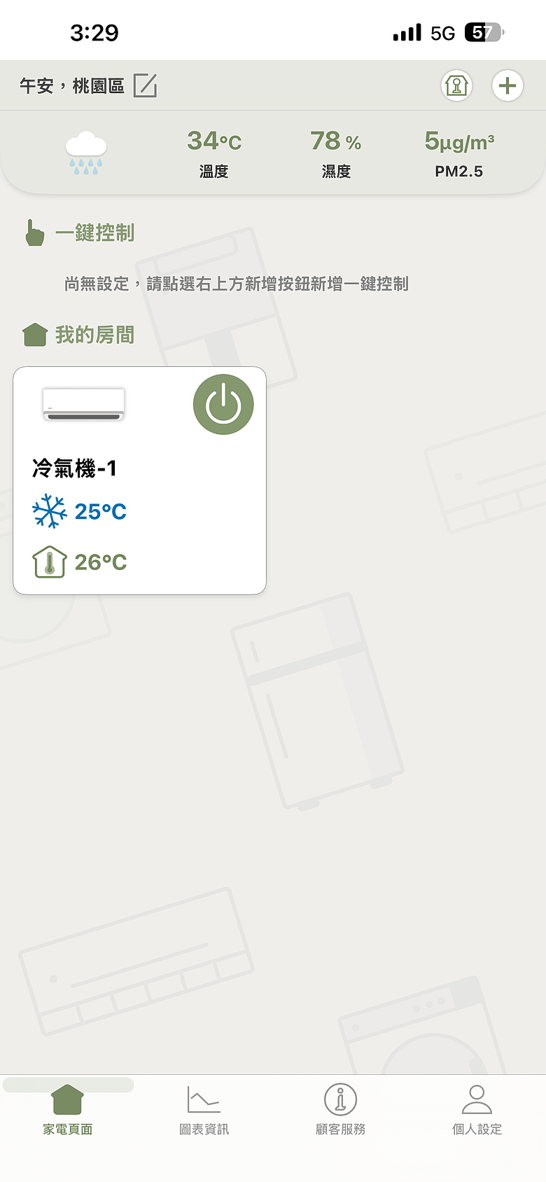 點我看大圖 【施工全紀錄】我家太座為了老鷹換冷氣 國際牌CS-UX36FA2+CU-UX36FHA2 舒服~