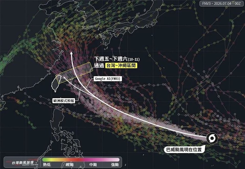 一個假設的情況