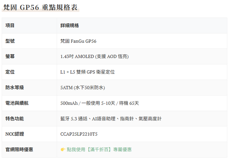 有人用過FANGU的GP56嗎？