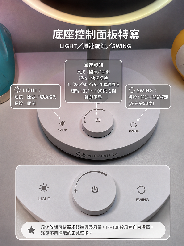 點我看大圖 HIPPORIZZ 河馬引力 ·Flow 靜音微光風扇開箱評測|辦公桌降溫神器,安靜到讓你忘記它在轉
