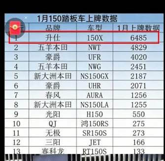 光陽不是大陸有廠嗎？