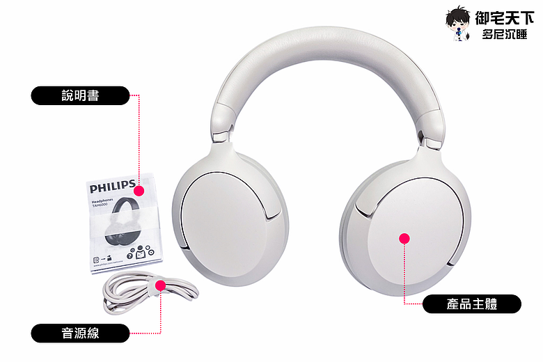 點我看大圖 開箱|PHILIPS 飛利浦 City 系列 TAH6000 降噪藍牙耳罩式耳機 - 搭載 40mm 動圈單體,極高性價比通勤降噪之作!