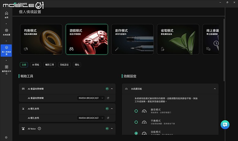 GIGABYTE EAGLE 測試報告｜四萬有找 RTX 4050 入門電競，3A 大作能跑嗎？