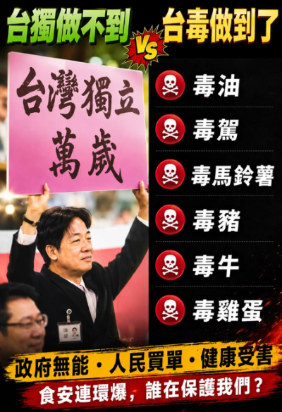 點我看大圖 毒油風暴 賴政府食安究責聲聲慢,政治操作快狠準