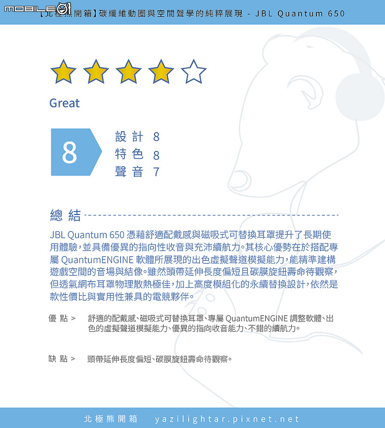 點我看大圖 【北極熊開箱】碳纖維動圈與空間聲學的純粹展現 - JBL Quantum 650 (加映950)