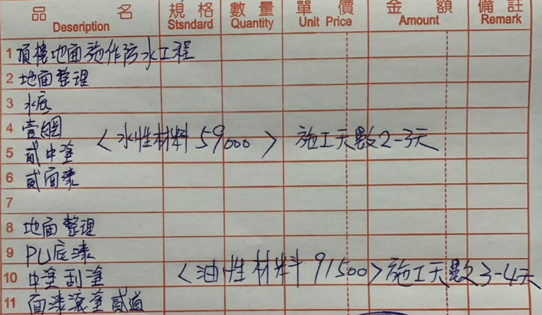 屋頂防水施工 約18坪 請問這樣的報價OK嗎?