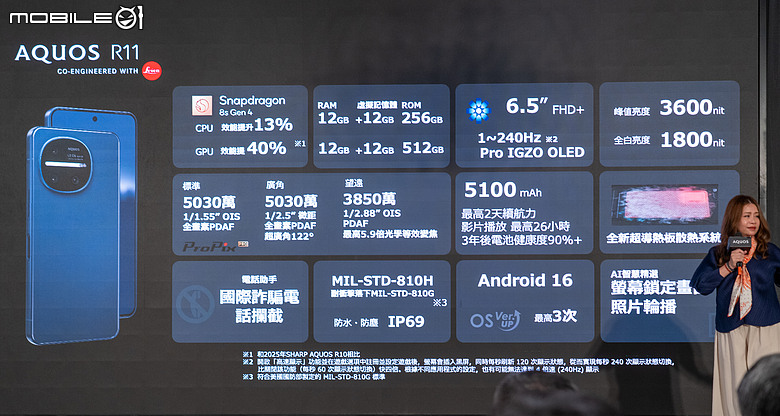 夏普輕旗艦 AQUOS R11 日台同步上市,售價 26,990 元起