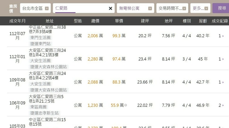 韓國年輕人真可憐～～～～個屁！