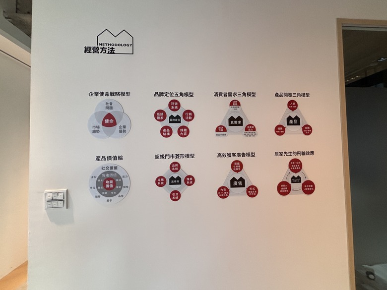 公司越做越大,老闆為什麼反而能更輕鬆?