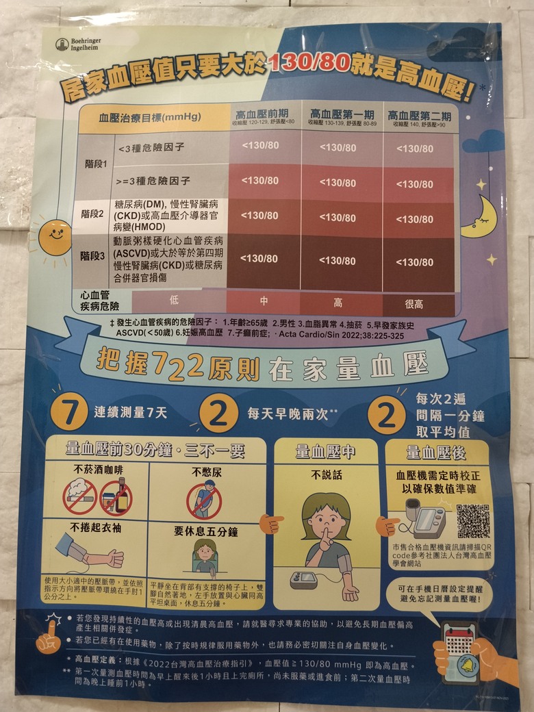 家裡有長輩的人注意！