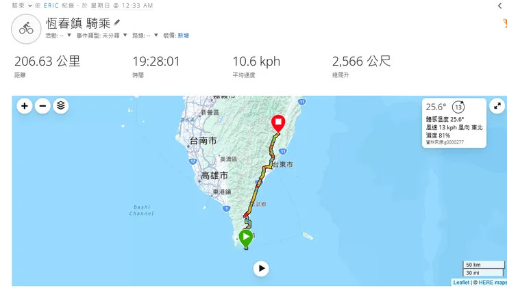 從六極點環島、一日北高,到仍在追逐的東三塔——我的單車極限挑戰