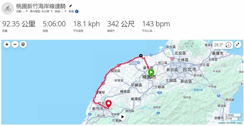 桃園新竹海岸線連走｜桃園火車站&rarr;高鐵竹北站｜92.3 km