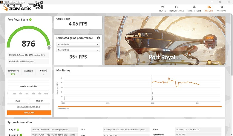 GIGABYTE EAGLE 測試報告｜四萬有找 RTX 4050 入門電競，3A 大作能跑嗎？