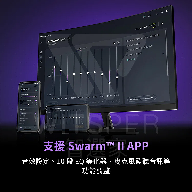 點我看大圖 開箱|Turtle Beach® Stealth™ 600 GEN 3 無線多平台電競耳機 - 50mm 大單體之作,跨平台雙模無線且有 80 小時超長續航!