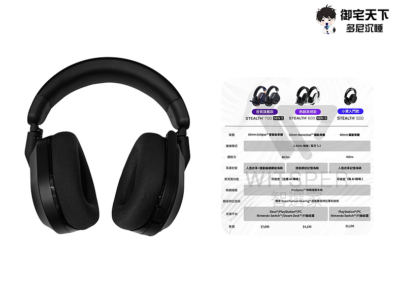 點我看大圖 開箱|Turtle Beach® Stealth™ 600 GEN 3 無線多平台電競耳機 - 50mm 大單體之作,跨平台雙模無線且有 80 小時超長續航!