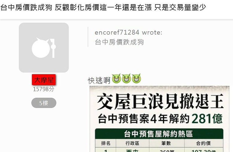 Lesson房市亂象叢生最不可取的就屬這種唯恐天下不亂