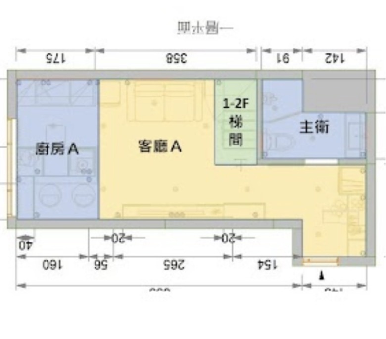 冰箱位置請益