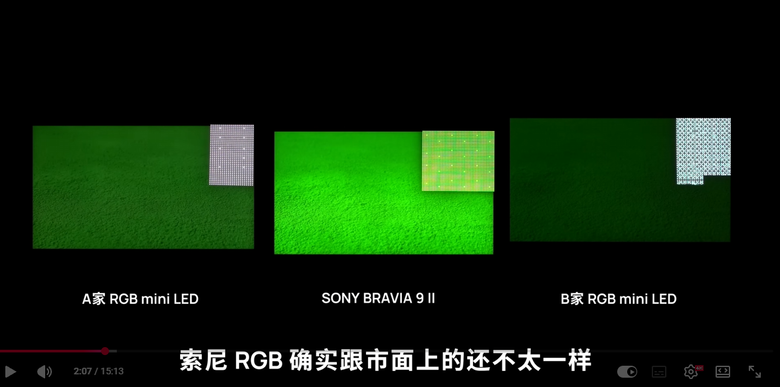 電視怎麼挑?以前有Mini LED vs OLED現在多一個True RGB