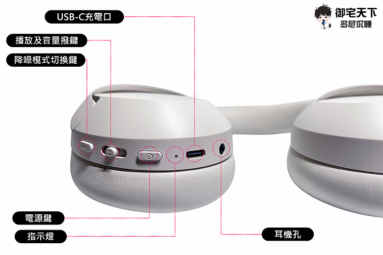 點我看大圖 開箱|PHILIPS 飛利浦 City 系列 TAH6000 降噪藍牙耳罩式耳機 - 搭載 40mm 動圈單體,極高性價比通勤降噪之作!