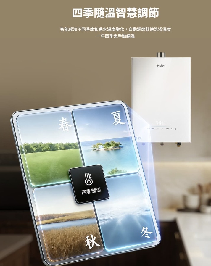 【櫻花 四季溫 VS Haier 四季隨溫】一樣功能各自表述,你喜歡哪一種!?