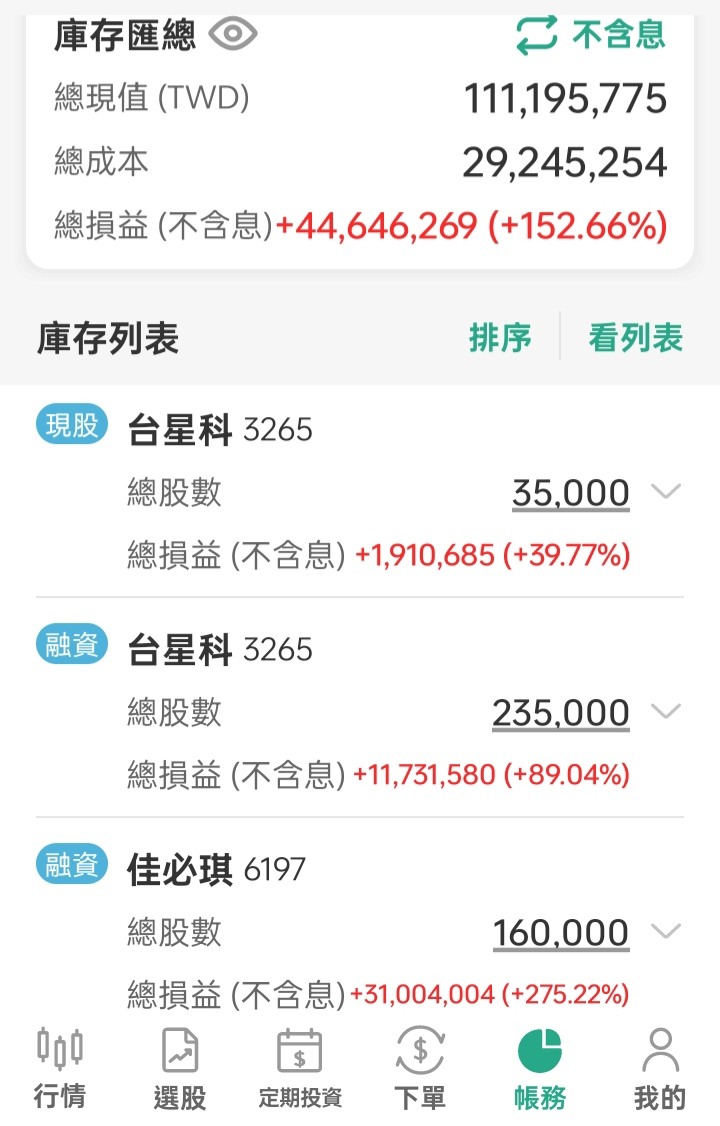 上班族的投資與人生經營 （2026上半年 結算）