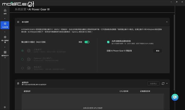 GIGABYTE EAGLE 測試報告｜四萬有找 RTX 4050 入門電競，3A 大作能跑嗎？