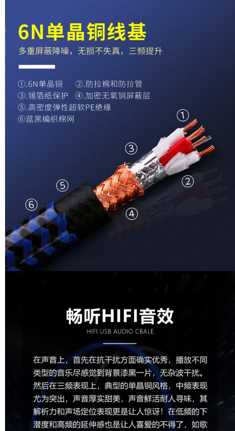 --- 完成了我電腦桌前小喇叭晉升 DSD 之路 & 甲類功放 ---