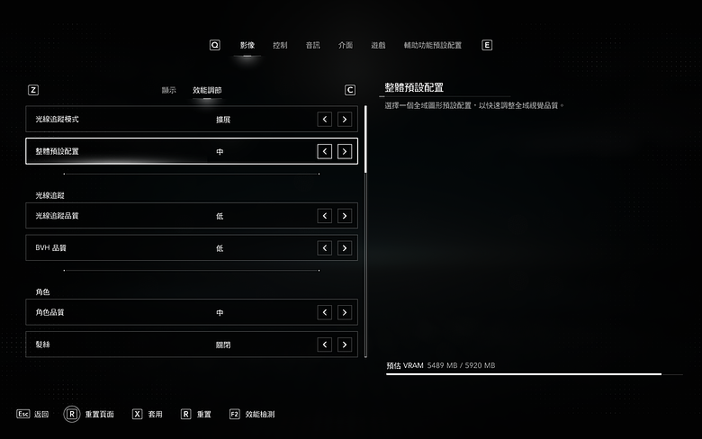 GIGABYTE EAGLE 測試報告｜四萬有找 RTX 4050 入門電競，3A 大作能跑嗎？