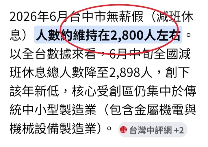 6月無薪假=台中占全台95%+？