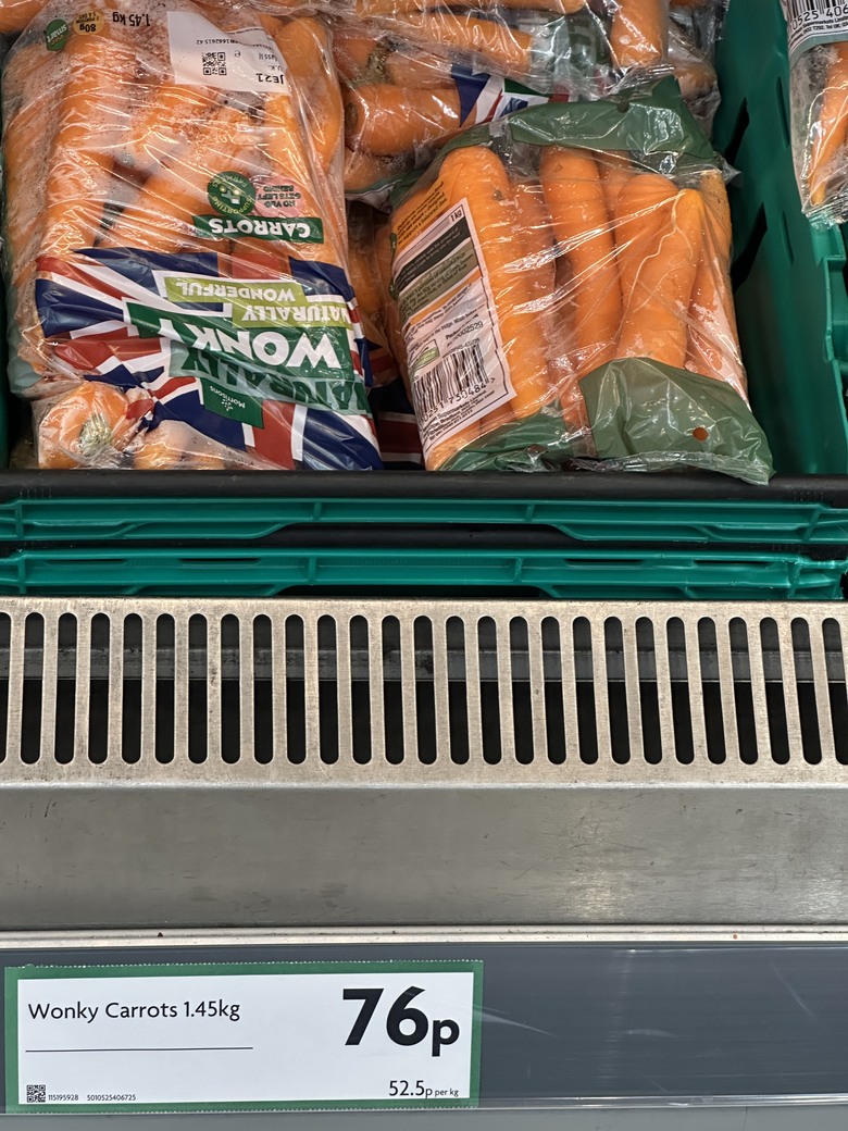 英國房地產與物價
