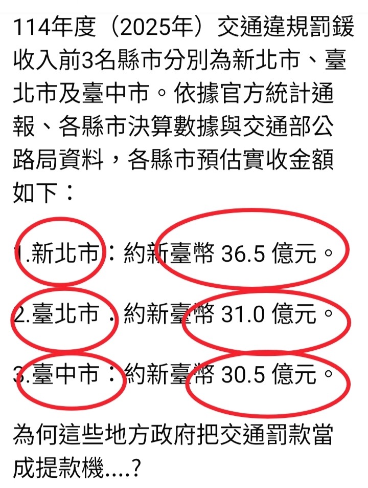 市民別哭=台中人均罰單$62
